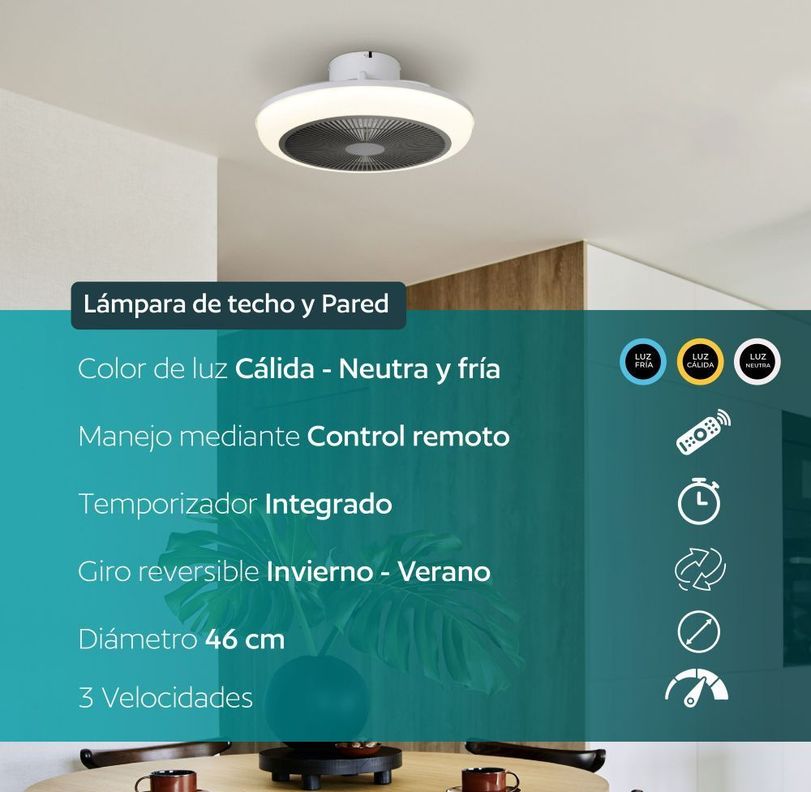 Ventilador Techo y Pared Luz led regulable Control remoto invierno verano