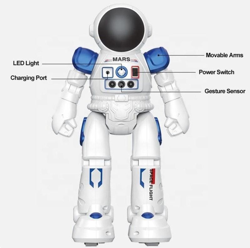 Robot Astronauta Smart Sensor Gestos C/r 2,4 Ghz.-6