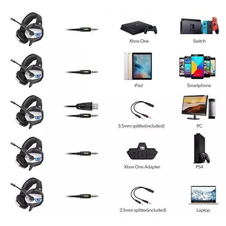 Audífono Gamer Onikuma K5 Negro-3