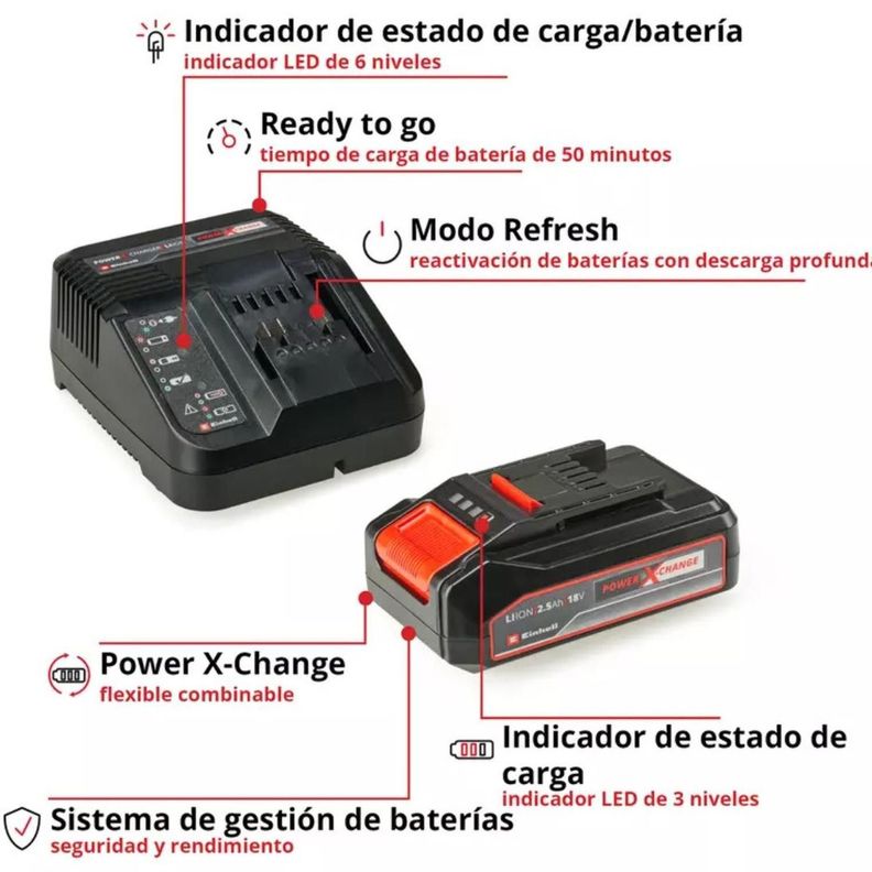Kit Taladro Percutor Y Taladro Atornillador Einhell 18v Op3-5