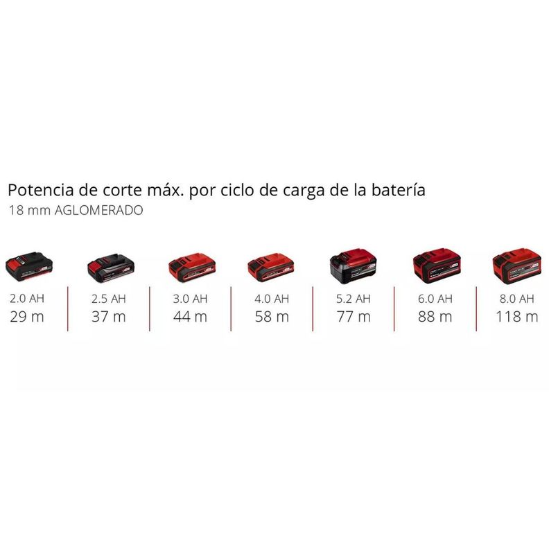 Set Fresadora Inal. Einhell TP-RO 18 Set Li BL - Sin Baterías-8