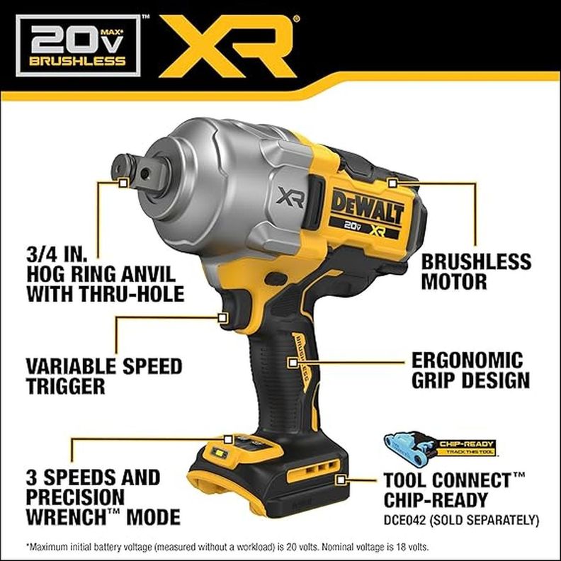 Llave impacto Inal. 20V - 3/4 Pulg. Dewalt DCF964B-B3 - Sin Baterías-2