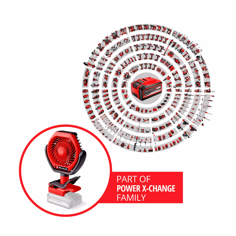 Ventilador Inal. Einhell GC-CF 18/110 Li - Sin Baterías-4
