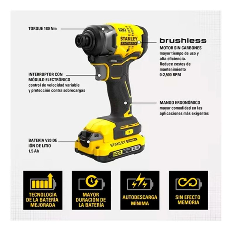 Kit Atornillador De Impacto V20 Fatmax Stanley Sbi810d2k-b2-1