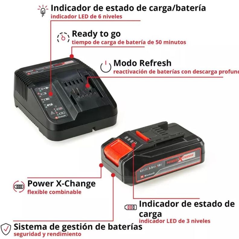 Kit Cargador Y Batería Einhell 2,5 Ah - 18v-1