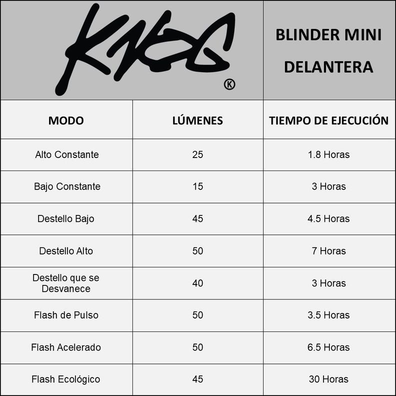 Luz Delantera Para Bicicleta Blinder Mini Love Front-7