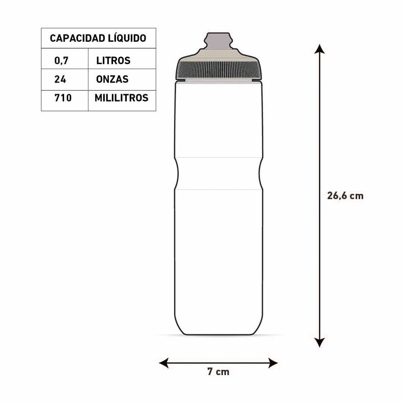 Botella De Agua Para Ciclismo 24oz/700ml Wave Polar Bottle-3