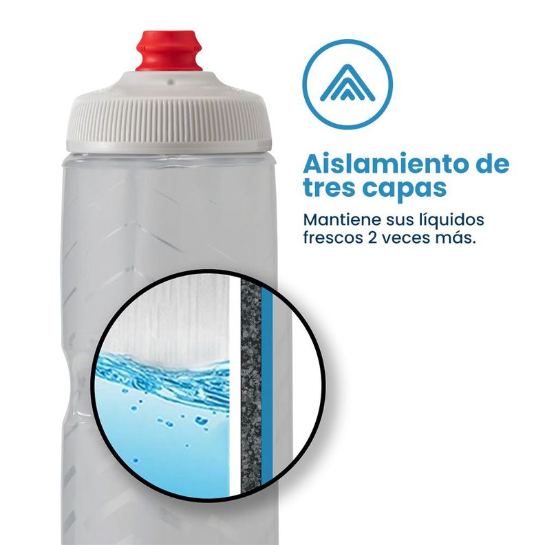 BOTELLA DE AGUA POLAR KIDS CAMPFIRE 12oz TEAL-2