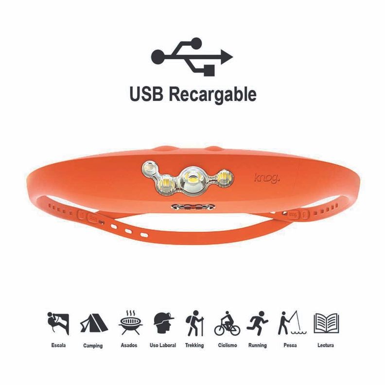 Linterna Frontal Bandicoot Headlamp Orange-2