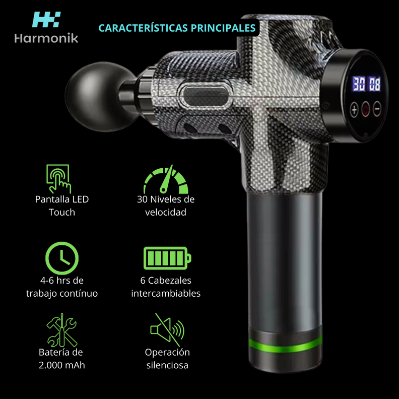 Pistola Masajeadora Cuerpo Completo Harmonik A2 Gris + 06 Cabezales-1