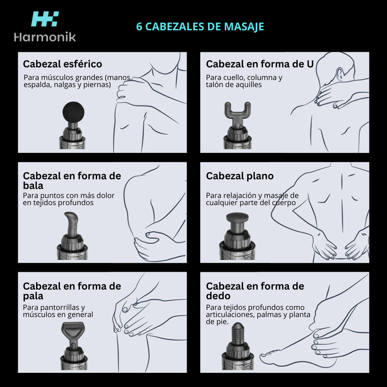 Pistola Masajeadora Cuerpo Completo Harmonik A2 Gris + 06 Cabezales-5
