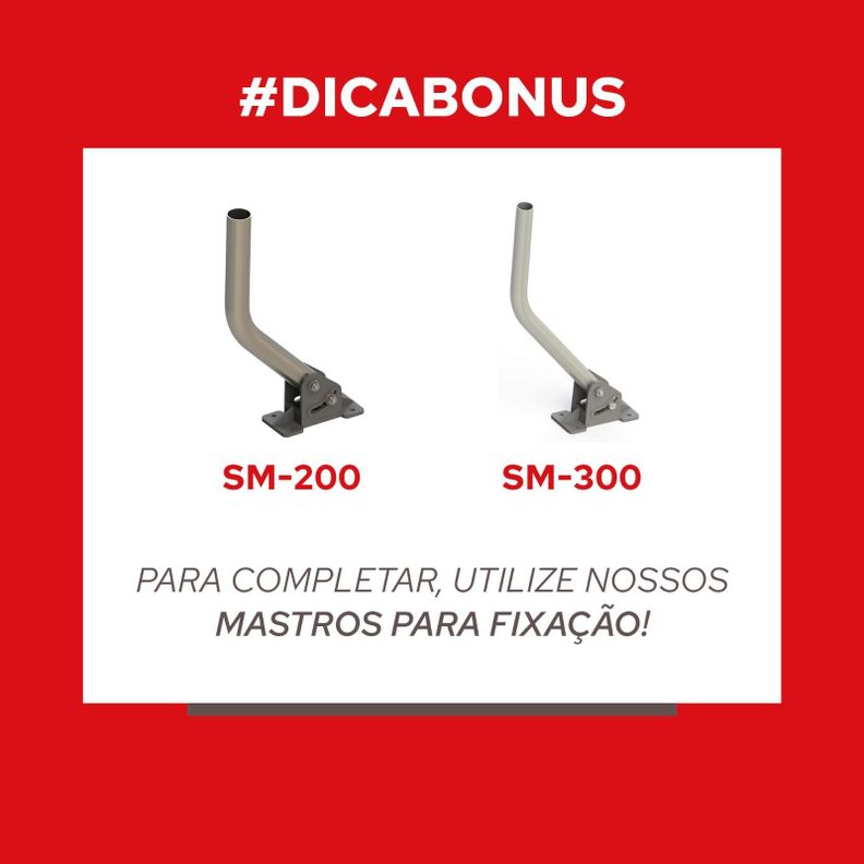Mastil Soporte Para Antenas Techo O Muro SM300-2