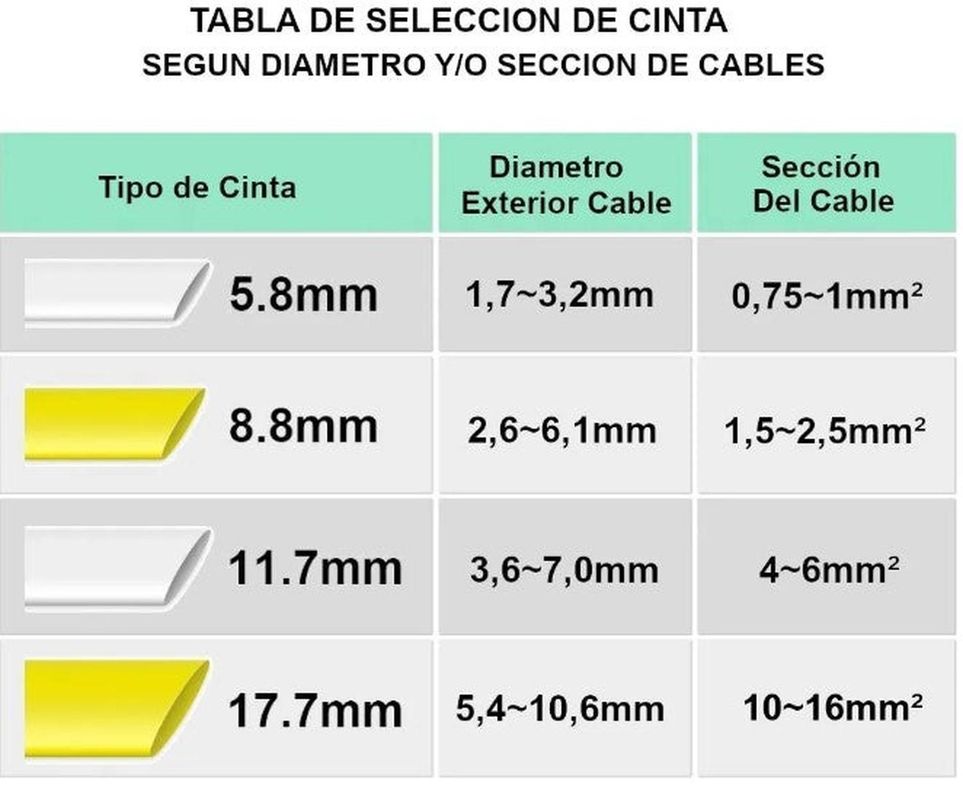 Cinta Termocontraible HSe-641 Para Rotuladora Brother Pt 17.7mm Termoretractil-2
