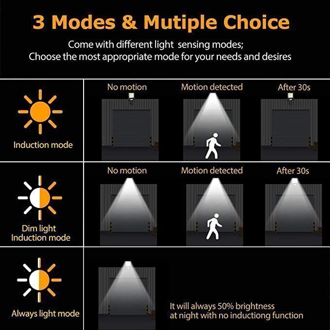Luz Led inteligente  panel solar control remoto-49
