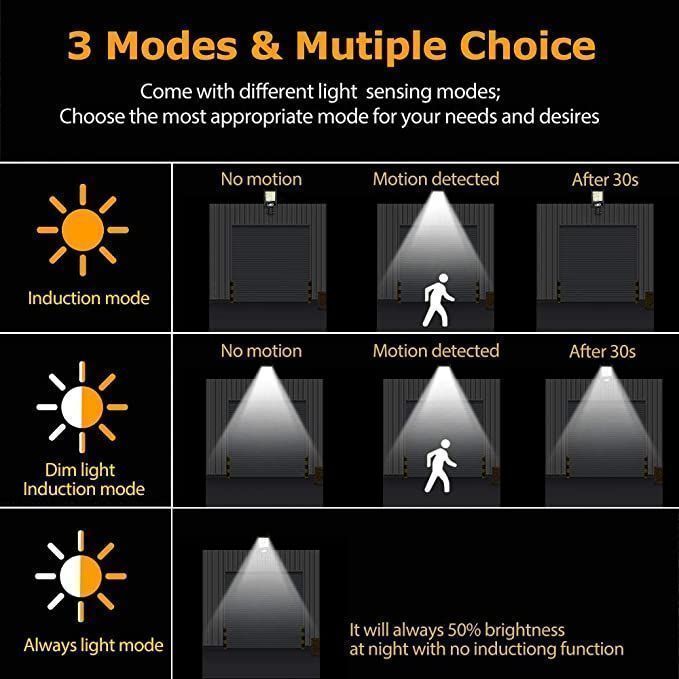 Luz Led inteligente  panel solar control remoto-42