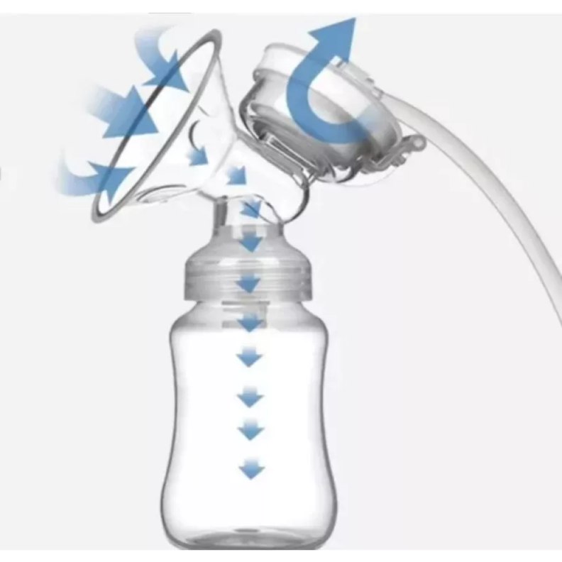 Extractor Leche Eléctrico Doble Portátil Bebe Rondon-8