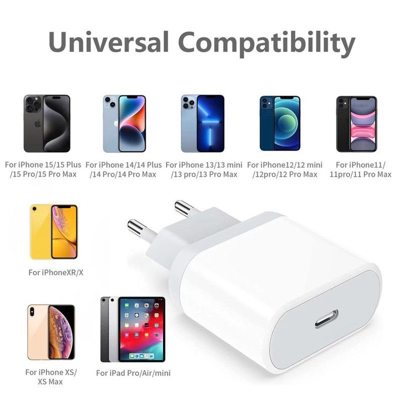 Set 2 Cargador Adaptador 20W Tipo USB-C Universal Rapida Lau-4