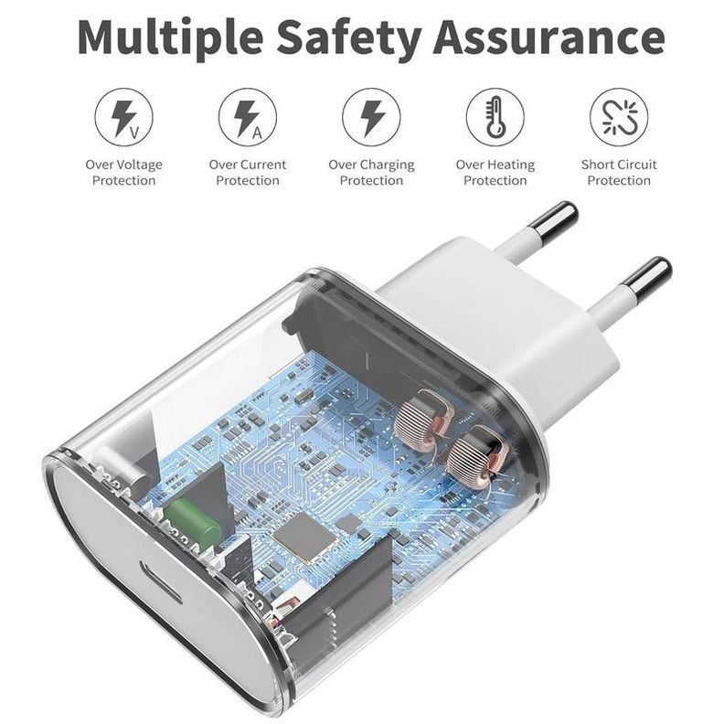 Set 2 Cargador Adaptador 20W Tipo USB-C Universal Rapida Lau-7