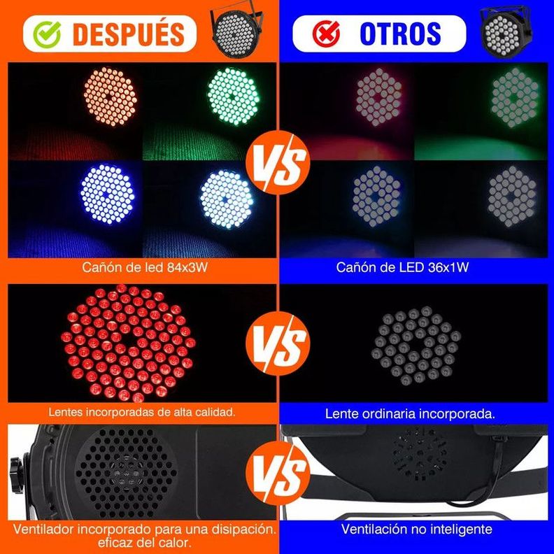 Luces Profesionales Fiesta Led Rgb Rítmico Multicolor Rondon-2