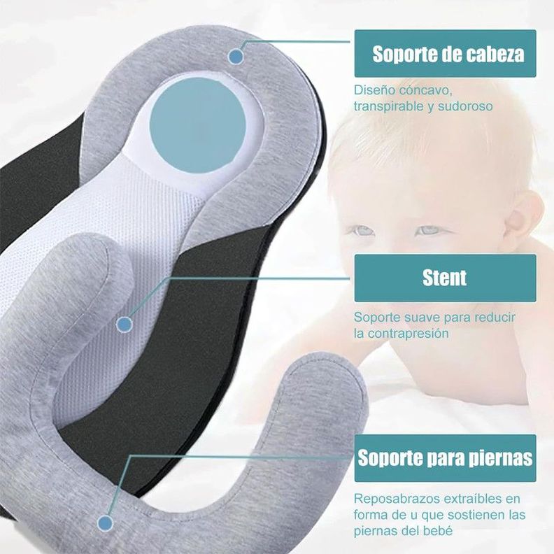 Almohada Lactancia Portátil Bebé Cuna Nido Rondon-5