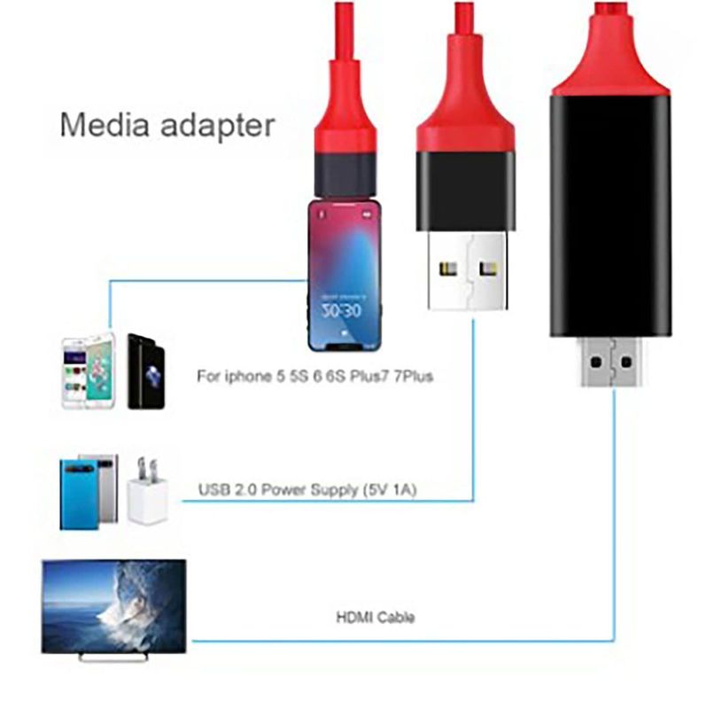 Cable Adaptador Hdmi iPhone iPad Tv Monitor Hd Rondon-1