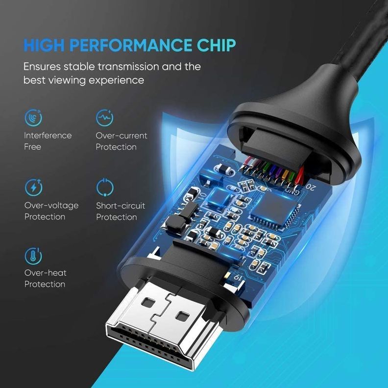 Cable Adaptador Hdmi iPhone iPad Tv Monitor Hd Rondon-3