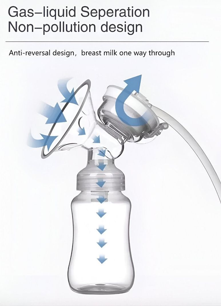 Sacaleches Recargable USB Extractor Leche Portátil LED Jhn-2