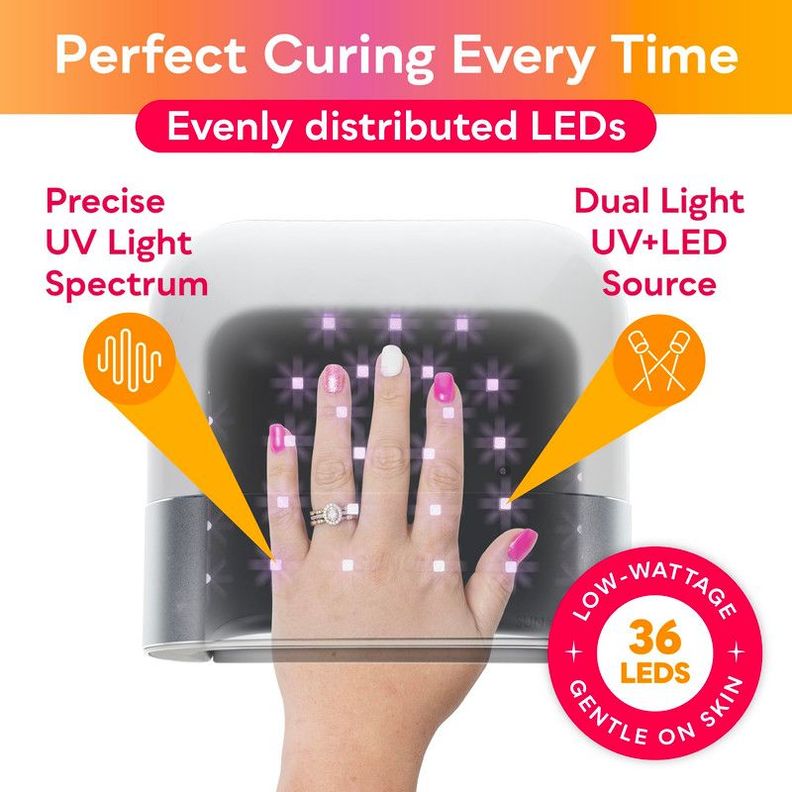 Secador Uñas UV Led Lámpara Automática Temperatura Rondon-1