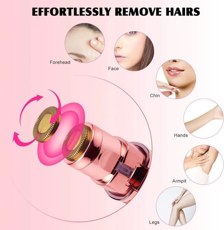 Lápiz Labial Facial Eléctrico 2 En 1 Mujer USB Rondon-3
