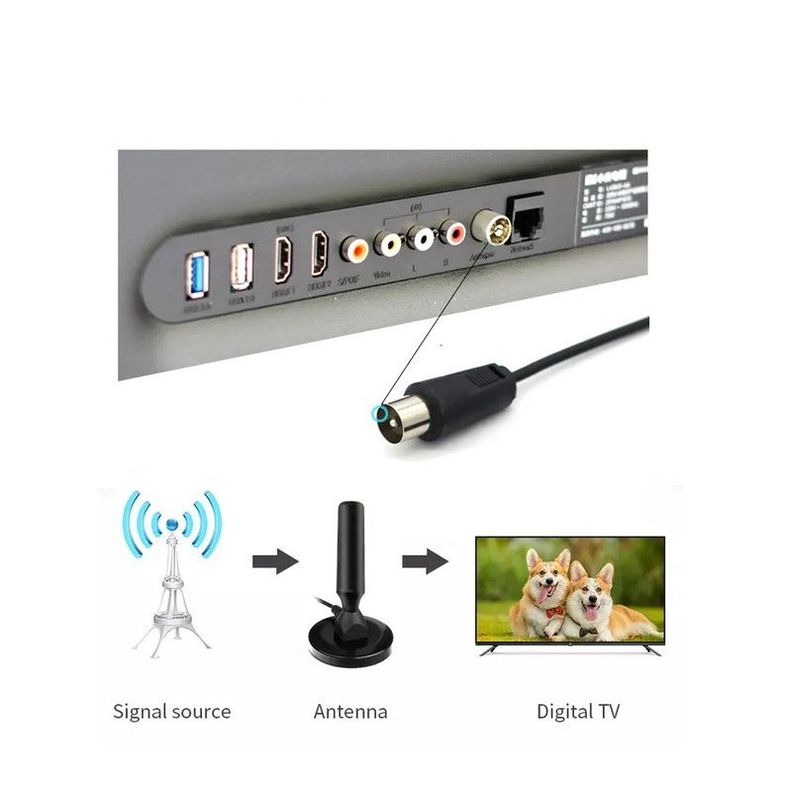 Antena HD Televisión Digital Antena Amplificada Interna Jer-2
