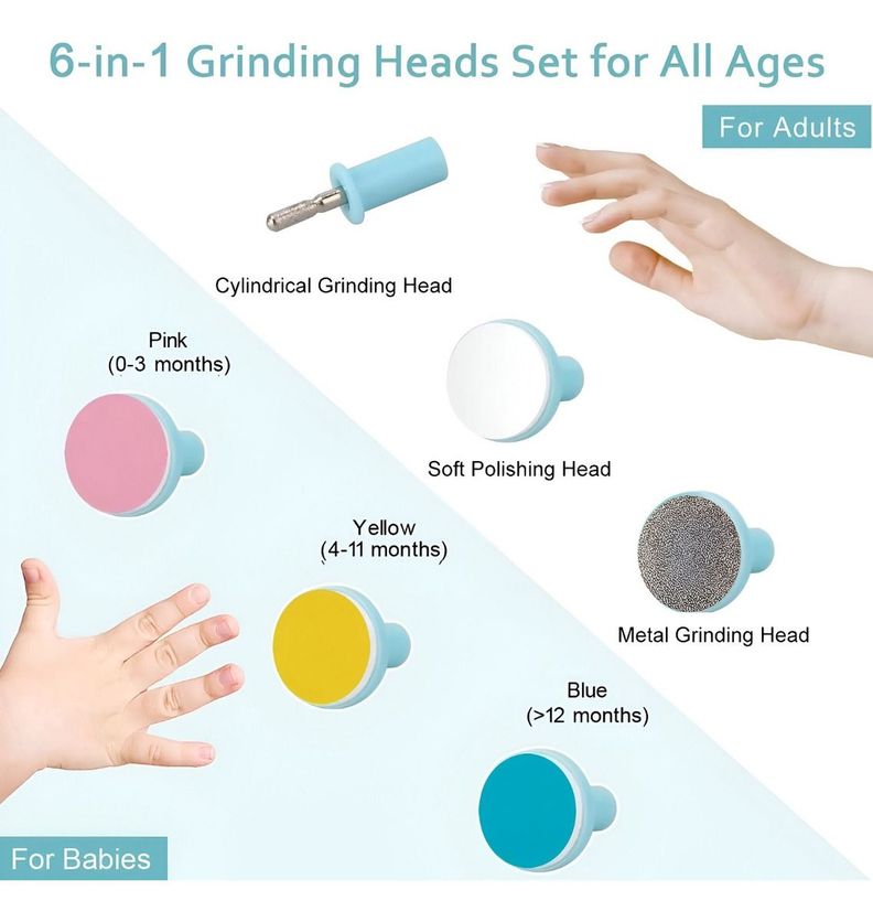 Kit Lima Uñas Bebés Cortaúñas Pulidora Versátil Cuidado Jhn-6