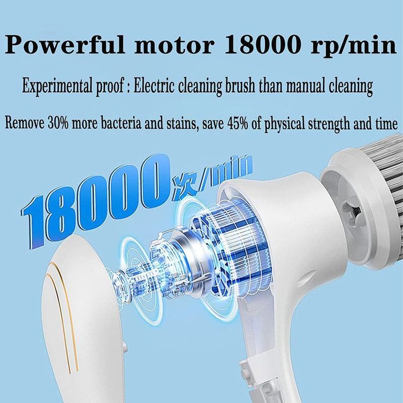 Cepillo Limpiador Eléctrico Inalámbrico Depurador Rondon-3