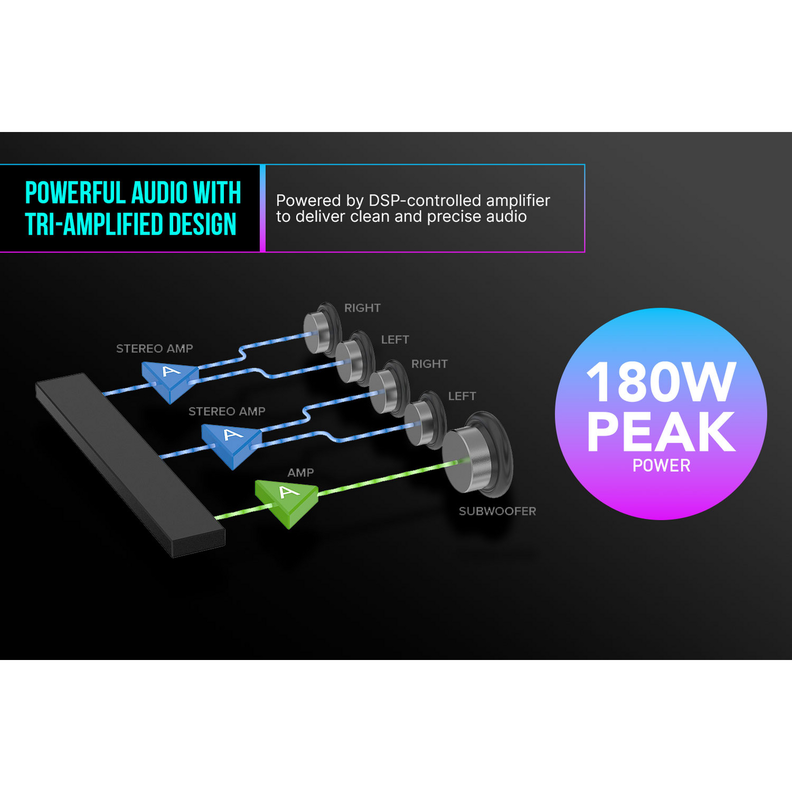 Barra de Sonido Creative Katana V2X RGB Super X-FI-7