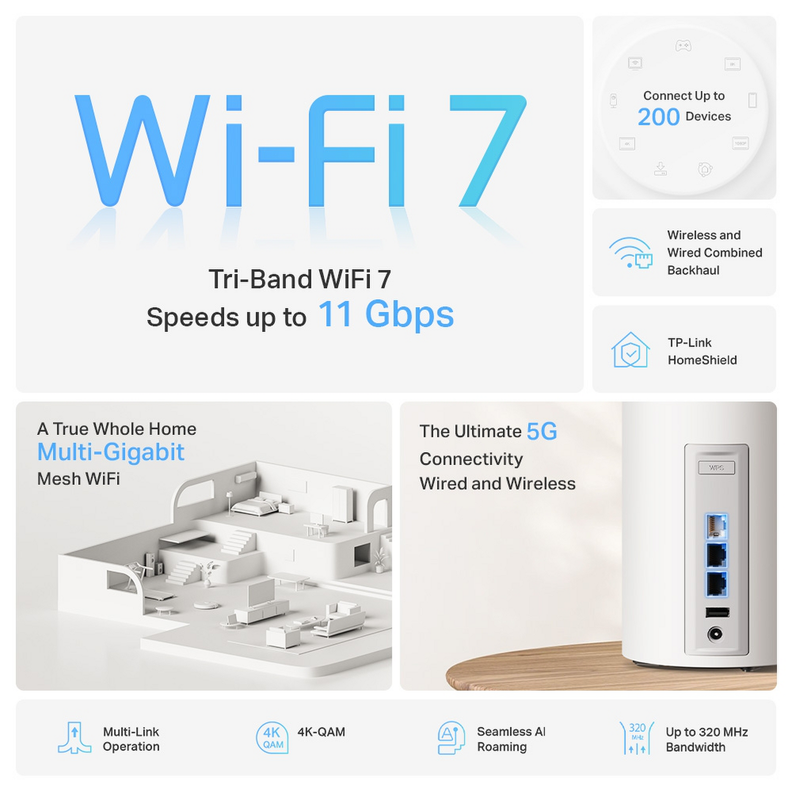 Sistema WiFi 7 Tp-Link Deco BE65 Pro BE11000 Pack 3-4