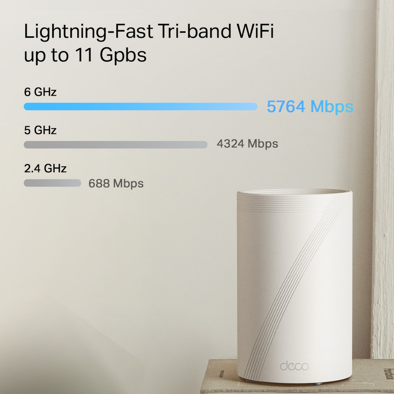 Sistema WiFi 7 Tp-Link Deco BE65 Pro BE11000 Pack 3-5