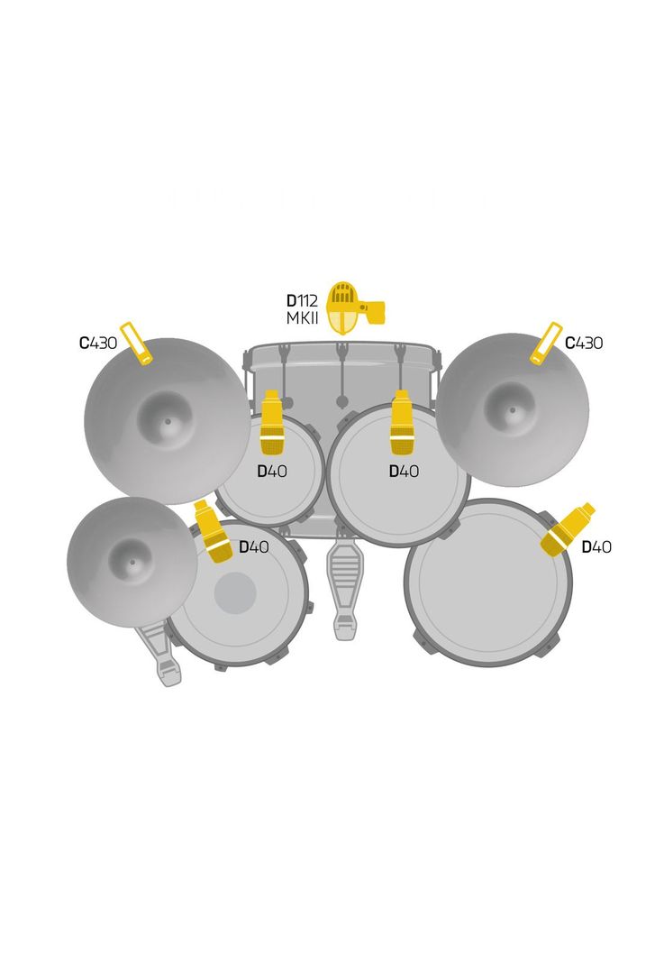 Set de Micrófonos de Percusion AKG Drum Det Session I-1