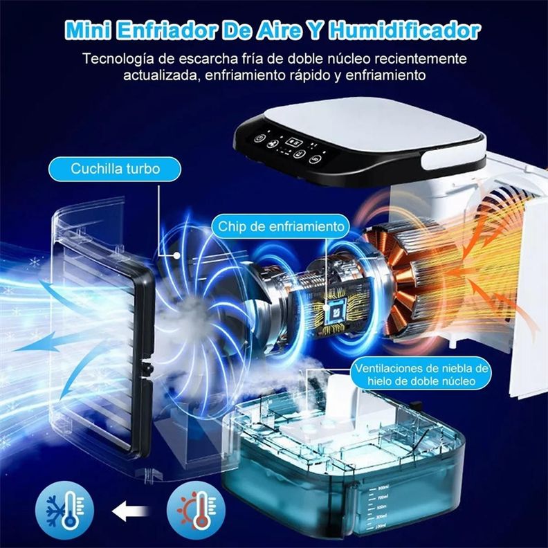 Climatizador Aire Portátil 3 En 1 Usb | Ventilador Y Hielo-3