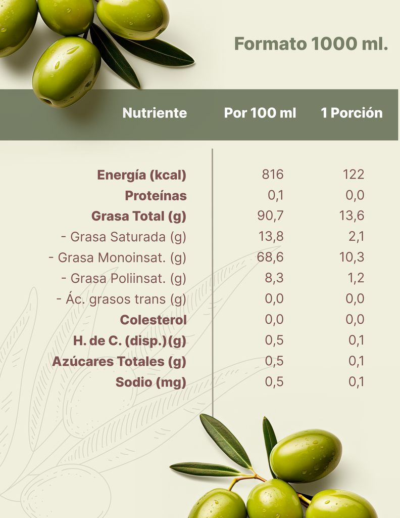 Aceite de Oliva extra virgen Huasco 4 x 1000 ml-2