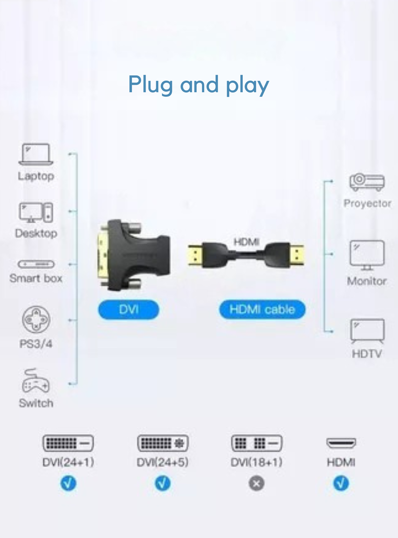Adaptador Plug Hdmi Para Dvi (24+1) 1080p 60hz Bidirecional-6