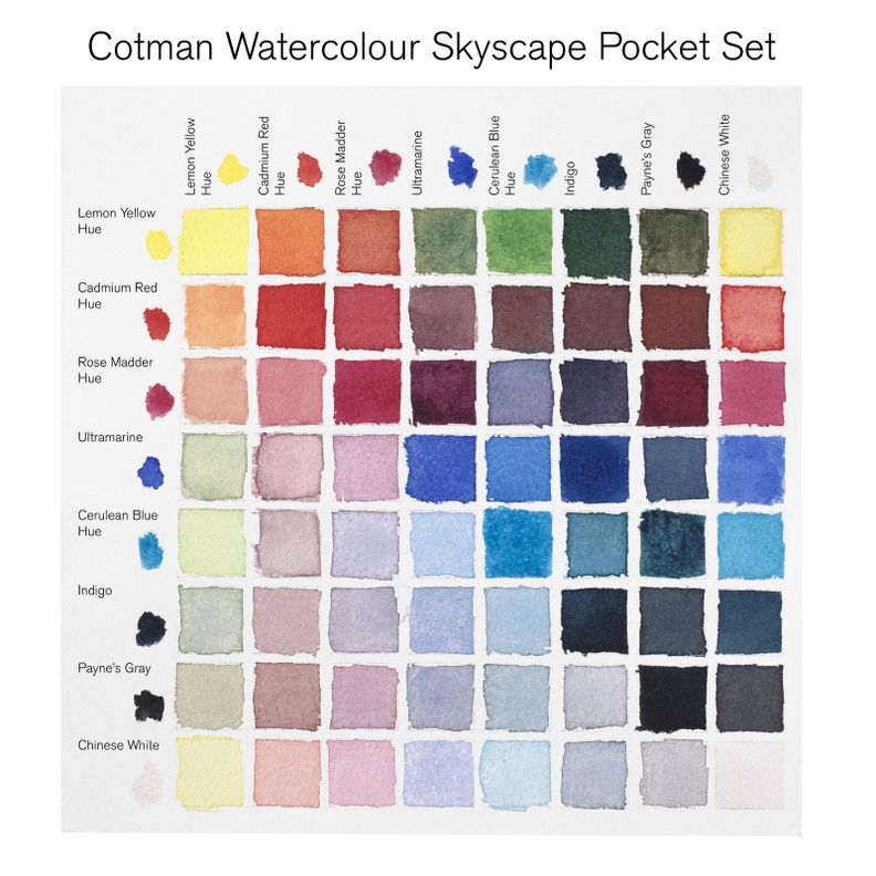Acuarela Cotman Winsor & Newton Set Skyscape 8 Colores-5