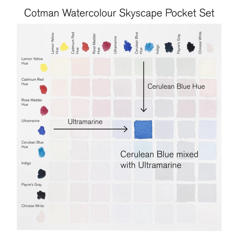 Acuarela Cotman Winsor & Newton Set Skyscape 8 Colores-6