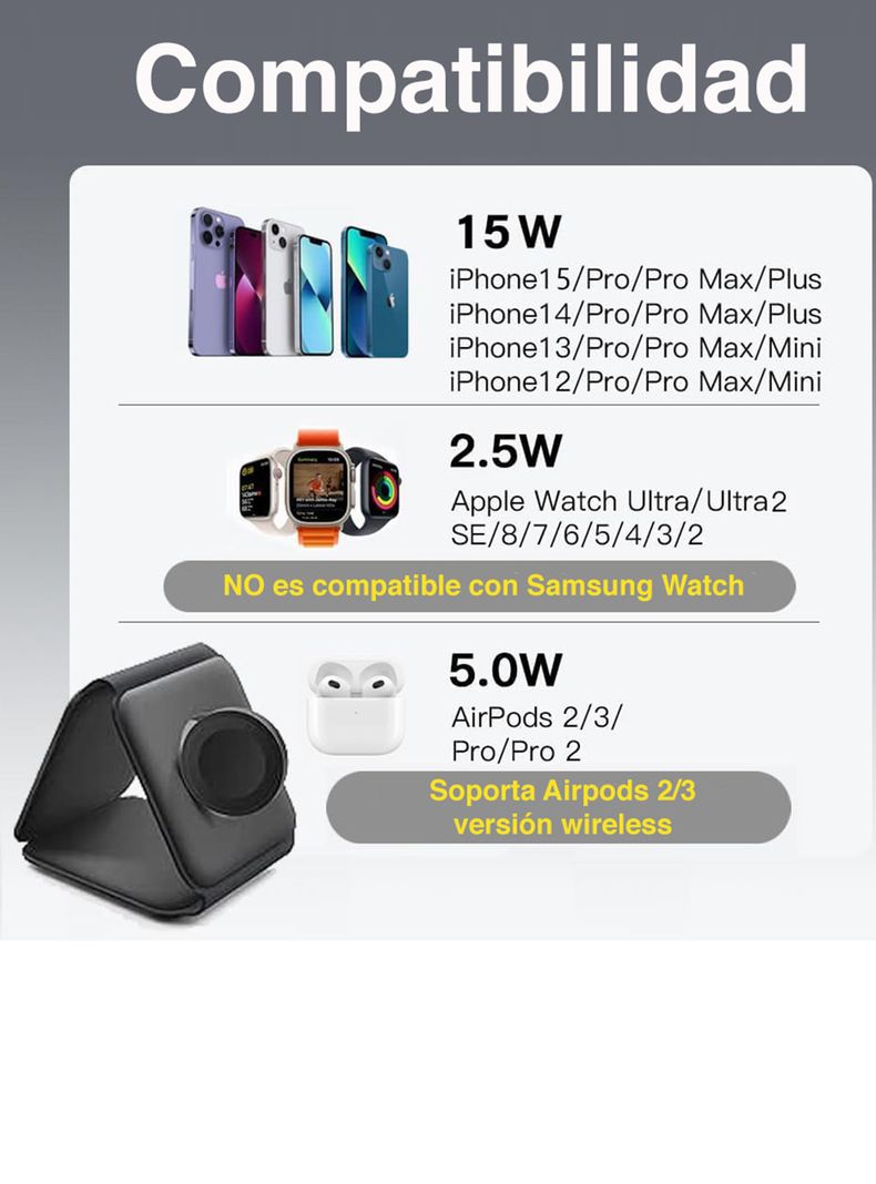 Cargador 3 en 1 para Apple Watch iPhone Airpods	-4