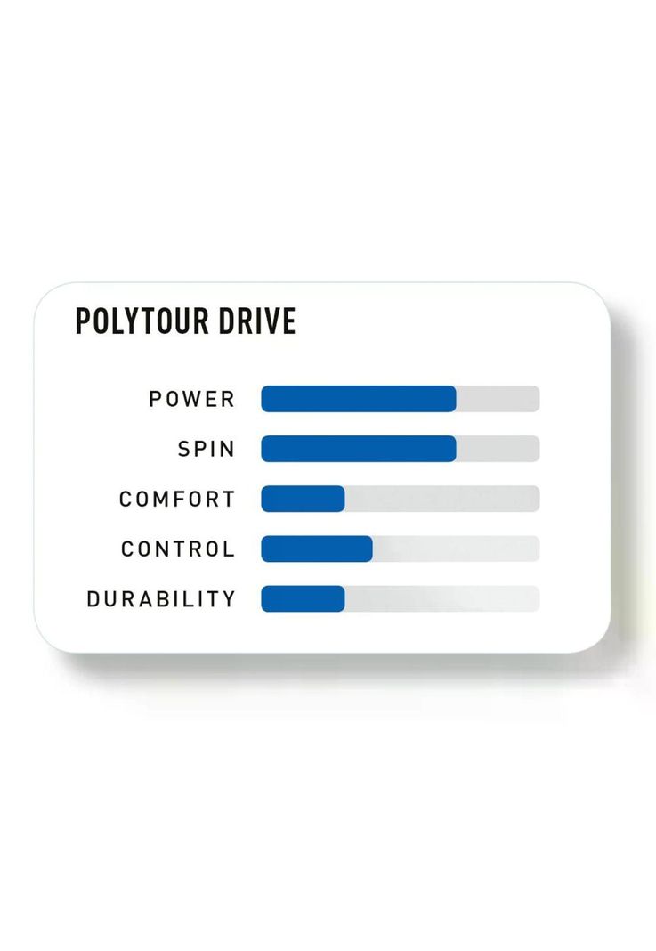 Set Cuerda Tenis POLY TOUR DRIVE 1.25 / 16L Negro-1