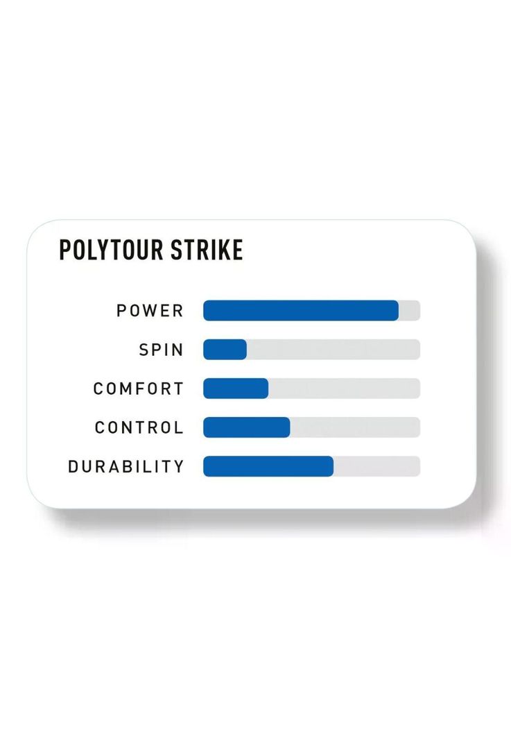 Rollo Cuerda Tenis POLY TOUR STRIKE 1.25 / 16L-1