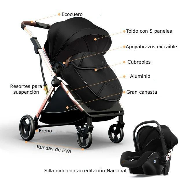 Coche Travel System Nebula Pink-5