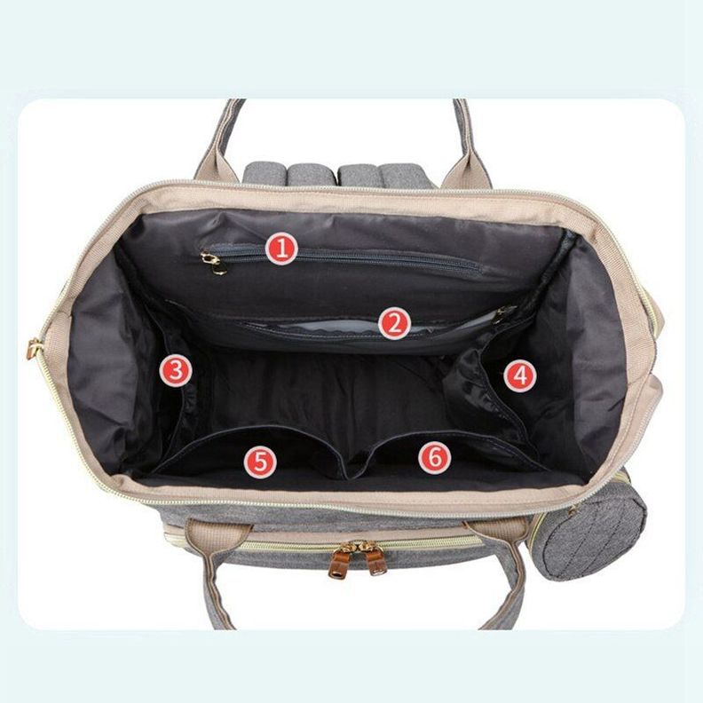 Mochila Pañalera Maternal 3 En 1  VOYAGE  BLUE-1