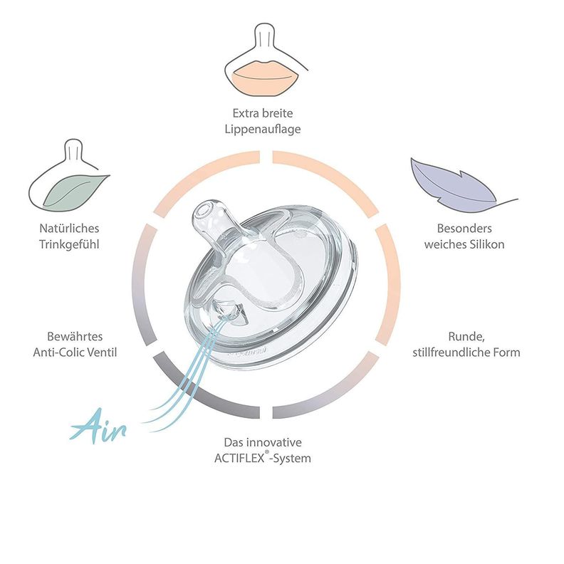 Extractor de leche manual Nip Pack Todo en 1-4