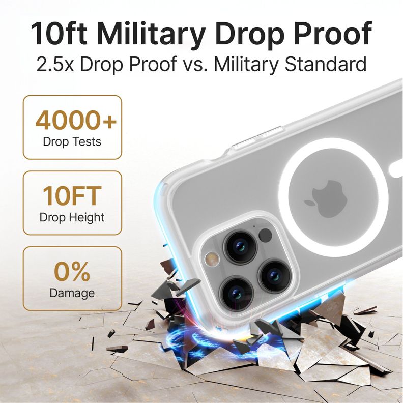 Carcasa Catalyst Influence Magsafe Iphone 15 Pro-1