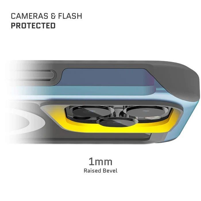 Carcasa Ghostek Atomic Slim Magsafe Iphone 15 Pro Max-3