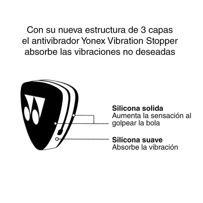 Antivibrador Yonex Stopper Blanco X1-2